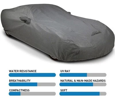 Cubierta de coche Coverking Mosom Plus - interior/exterior - protección contra abolladuras de 5 capas - gris Foto 1 de 4