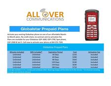 GLOBALSTAR LOW ACTIVATION FEE UNLIMITED CALLING FOR YOUR GLOBALSTAR PHONE!!!  
