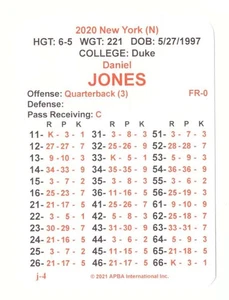 2020 APBA Football Season Team Set - NEW YORK GIANTS - Picture 1 of 3