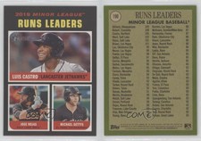 2020 Topps Heritage Minor League Edition 2019 Leaders Michael Gettys Jose Rojas
