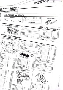 Fiat 124 Spider 1973 1974 1975-1982 cupé 2000 piezas de carrocería lista números Zre15PG - Imagen 1 de 1