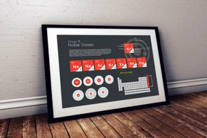 Noble Gases Element Group Poster Wall Decor - Picture 1 of 3