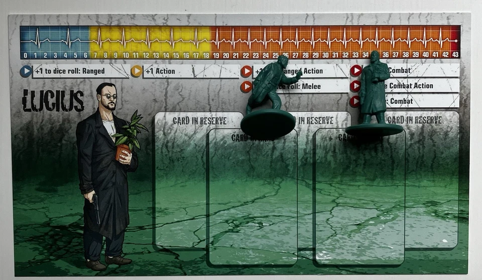 ZOMBICIDE LUCIUS - KICKSTARTER BONUS SURVIVOR & ZOMBIVOR FIGURES W/ CARD, CMON - Image 1 of 1