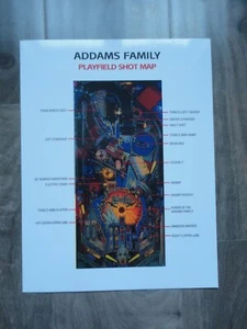 Colección de 14 hojas de mapa de tiro máquina de pinball - Imagen 1 de 12