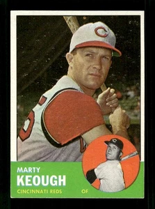 1963 Topps Set Break #21 Marty Keough Sin precio base como nuevo *BNCARDS* - Imagen 1 de 2