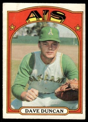 1972 O-Pee-Chee Dave Duncan Oakland Athletics #17 R39 - Image 1 of 2