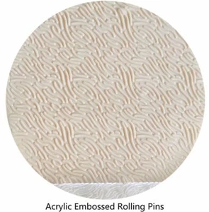 1pcs Confetti Acrylic Roller Polymer Clay Modeling Texture Background Rolling - Picture 1 of 1