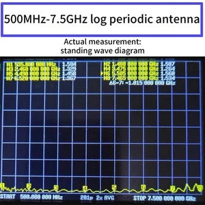 Zuverlässige Testantennen Kommunikation für kontinuierliche Anforderungen an hohe Feldstärke - Bild 1 von 8