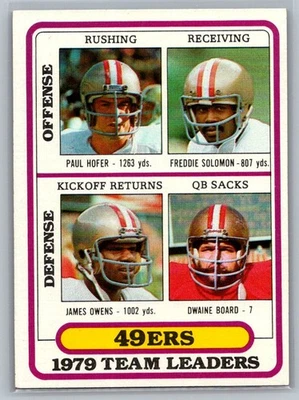 1980 Topps #526 Hofer / Solomon / Owens / Board Team Checklists - Image 1 of 2