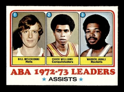 1973 74 Topps #239 ABA Assists LL Melchionni Williams Jabali EX-MT+ *9q - Image 1 of 2