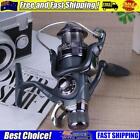 Fishing Reel Carp Spinning Reel Carbon Front and Rear Drags 3BB Reel(20RF)