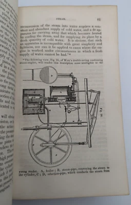 Антикварная научная книга - наука и искусство промышленности Алонзо Поттер 1840 HC - Изображение 1 из 4
