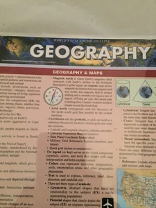 Geography Key Word, Term, Definition Folder Insert Poster - Picture 1 of 4
