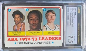 1973-74 Topps Julius Erving McGinnis Issel ABA Scoring Leaders #234 CSG 7.5 *NM+
