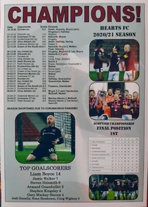 Hearts Scottish Championship Champions 2021 - Souvenir Print - Bild 1 von 1