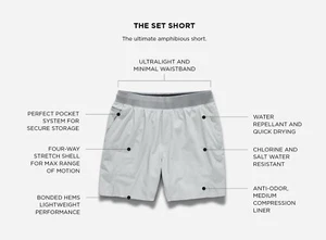 Ten Thousand Men Set Short Activewear Gym Workout With Liner Inseam 6.5" No Tag - Picture 1 of 8