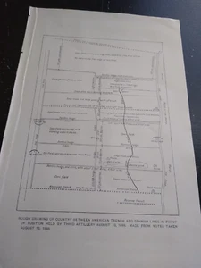 1898 Country Between American Trench And Spanish Lines Army Sketch Map - Picture 1 of 2