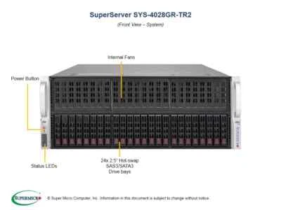 Supermicro SYS-4028GR-TR2 SuperServer GPU Barebones Server NEW IN BOX, IN STOCK - Image 1 of 3