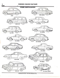 FIAT 128 600D 124 850 RACER SPIDER 1100R CHASSIS PARTS LIST & NUMBER SHEETS IMP - Picture 1 of 4