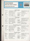 Telefunken / banjo 105, Kofferradio  / Origl.Service Info / manual / RVH67-056