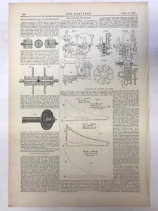 Holdfast Roller CAP ad Shaft: The Engineer 1889 - Picture 1 of 2