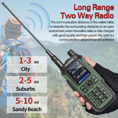 Baofeng UV-21 Pro V2 Funkgerät Tri-Band Ham Zwei-Wege-Radio Langstrecke 5R - Bild 1 von 4