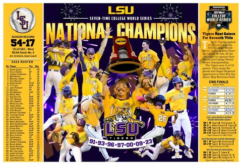 LSU WINS ITS 7TH COLLEGE WORLD SERIES CHAMPIONSHIP 19”x13” COMMEMORATIVE POSTER Cover