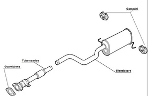 Scarico Completo per FIAT PUNTO / GRANDE PUNTO (199) 1.2 Marmitta - Foto 1 di 2
