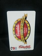 THE CAMPBELLS COLLECTION 1995 COLLECT-A-CARD Rare CASE TOPPER INSERT PHONE CARD