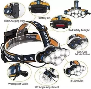 Linterna Cabezal LED IPX5 Faro 18000 Lúmenes 8 Modos Faro para Camping,Pesca - Imagen 1 de 11