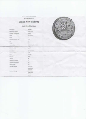 HAMPDEN 17 JEWElS POCKET WATCH 18S ANTIQUE FOR PARTS OR PROJECT - Image 1 of 4