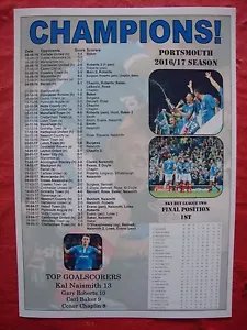 Portsmouth League Due campioni 2017 - stampa ricordo - Foto 1 di 1