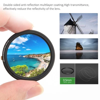 40Mm Optical Glass Camera Lens Protective Uv Filter For Rx100 M7 Came - Image 1 of 4