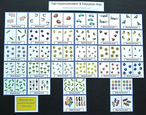 LO MISMO, MÁS O MENOS - Early Yrs Educación en casa SEN Autismo TDAH PECS Demencia - Imagen 1 de 12