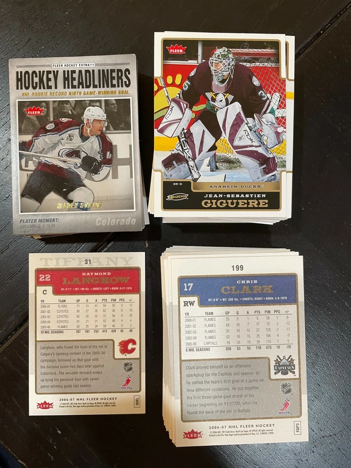 2006-07 Fleer Hockey Base & Inserts - Tiffany Ovechkin Crosby Headliners - E - Image 1 of 1