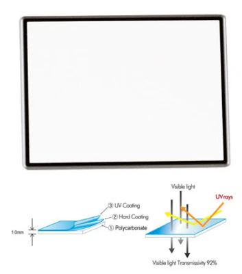 Protector de pantalla LCD duro Promaster 3.0 Foto 1 de 2