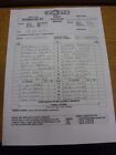 19/08/2013 Teamsheet: Romulus v Loughborough Dynamo (folded). Thanks for viewing