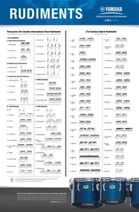 Yamaha 23″ x 35″ Rudiment Poster w/ 40 Pas Standard & Hybrid Rudiments (Folded) - Picture 1 of 1