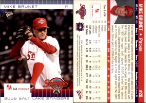 Mike Brunet 2005 MultiAd Salt Lake Stingers #5 Card *AutographDen*