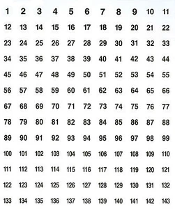 STICKERS NUMBERED 1-286 SEQUENTIAL WHITE~TINY 1/2" CIRCLE LABELS CONSECUTIVE - Picture 1 of 3