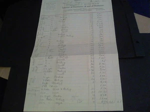 1901 statement G.F. Bowman Interior Decorator and Stationer Cleveland Ohio n4 - Bild 1 von 3