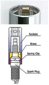 Koken Spark Plug Socket 3/8" Drive 20.8 mm 13/16" A/F Hexagon - Bild 1 von 1
