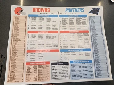 NFL Cleveland Browns Carolina Panthers Roster Program 2025 SGA  Shedeur Sanders  - Image 1 of 2