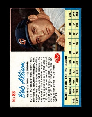 1962 Post Set-Break # 83 Bob Allison EX-EXMINT *GMCARDS* - Image 1 of 2