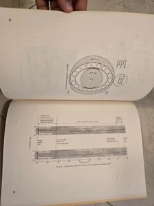 Original NASA Apollo Program Era Technical Report - Centaur Launch Vehicle - Bild 1 von 8