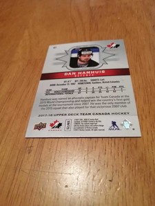 2017-2018 Upper Deck Team Canada NHL Hockey Dan Hamhuis #47