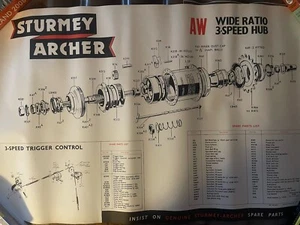 Juego De Colección De Tres (3) Carteles STURMEY ARCHER "Diagramas De Hub Explotados".   (NJ) - Imagen 1 de 3