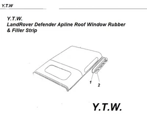 L/ R Defender 90 / 110 Alpine Window Rubber Seal & Filler 4-4.5mm DBF500030/40 - Picture 1 of 2