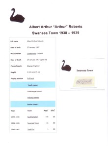 ARTHUR ROBERTS SWANSEA TOWN 1938-1939 VERY RARE ORIGINAL HAND SIGNED CUTTING