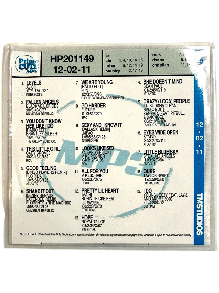 Taylor Swift Ours Prime Cuts Radio DJ Promo MP3 CD Dec 2 2011 Rare Collectible Foto 1 de 3